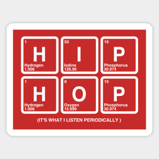 Hip Hop is What i Listen Magnet